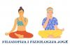 Pranayama - Control of Breath and Vital Energy